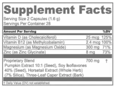 BladderGenix supplement facts