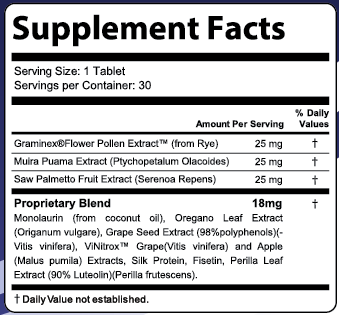 FlowForce-Max-Supplement-Facts