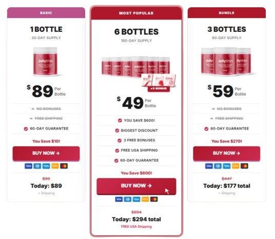 JellyThin pricing details