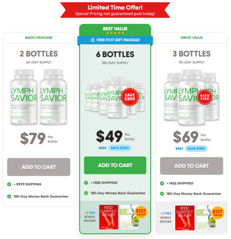 Lymph Savior pricing