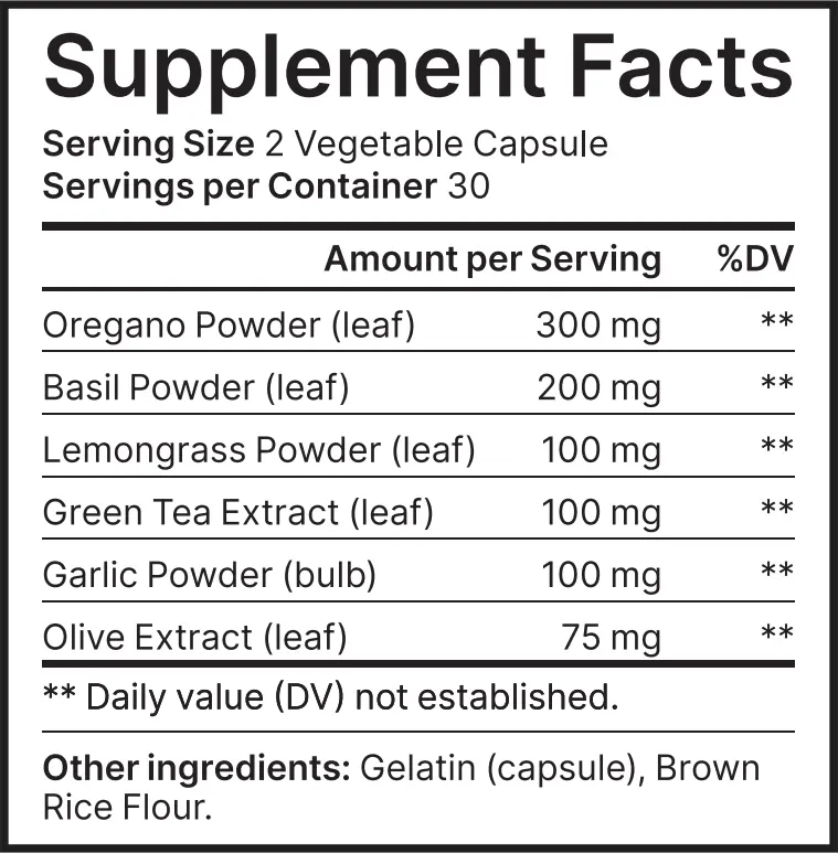 Nail Exodus Supplement Fact