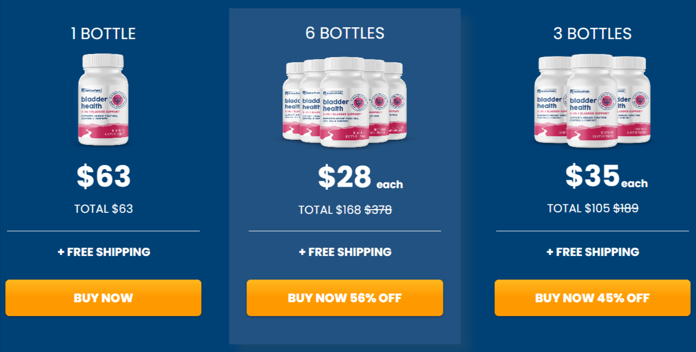 Nativepath Bladder Health prices