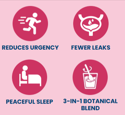 Nativepath Bladder Health what makes different