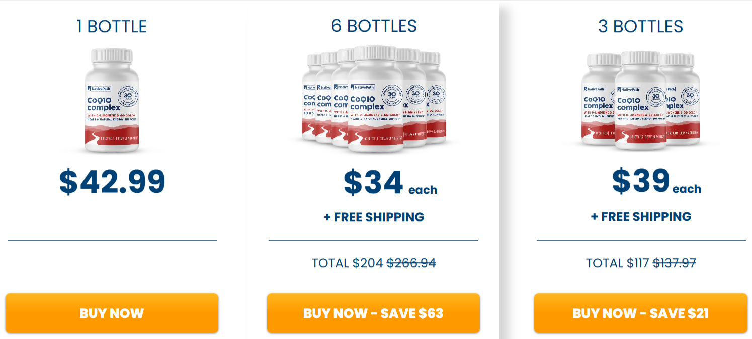 Nativepath CoQ10 Complex Prices