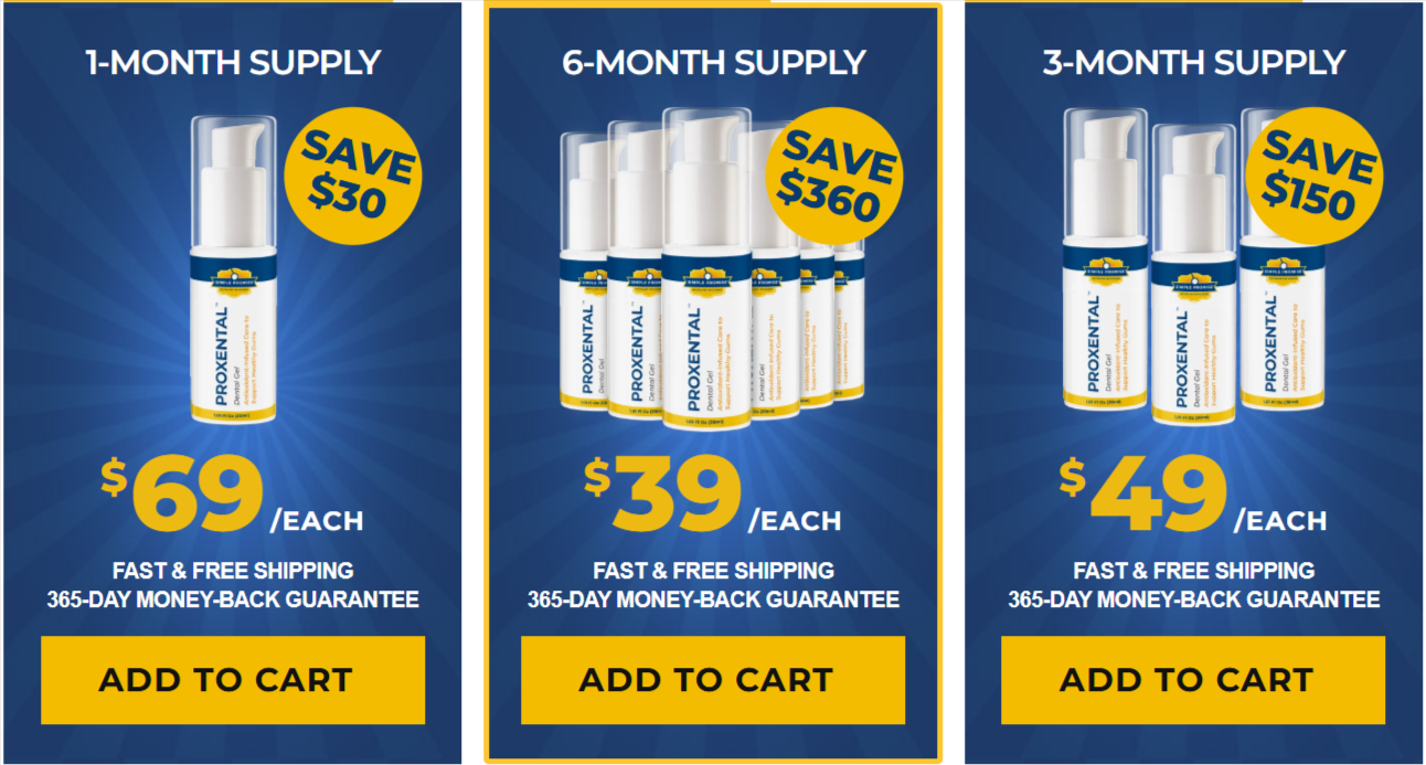 ProXental prices
