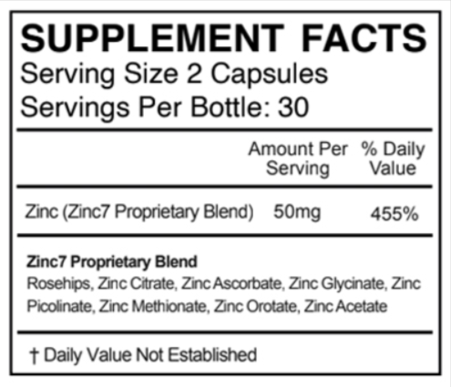Zinc7 supplement fact