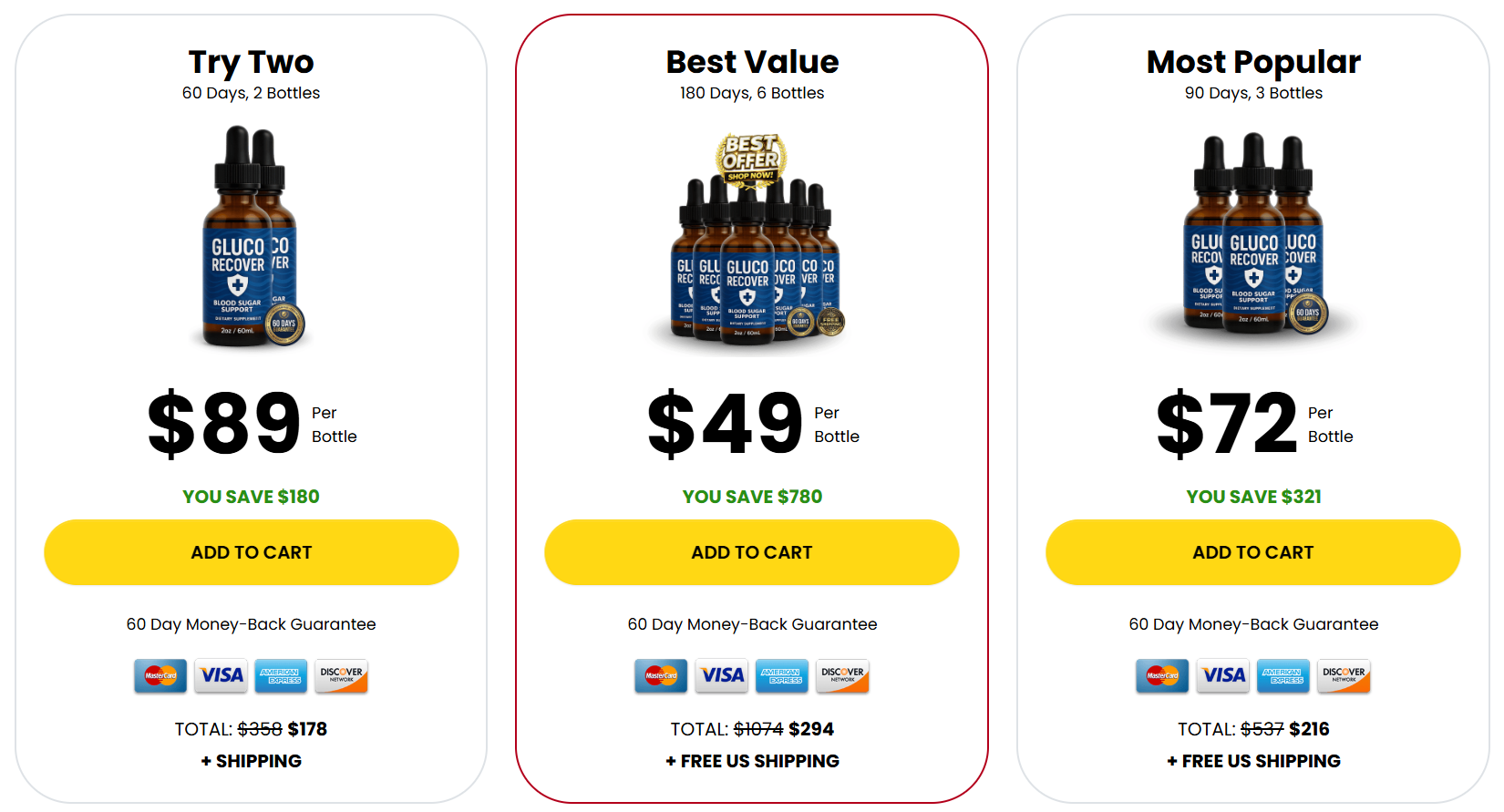 Gluco Recover Price details