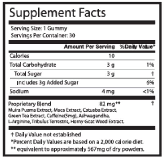 Jellyfil Supplement Facts