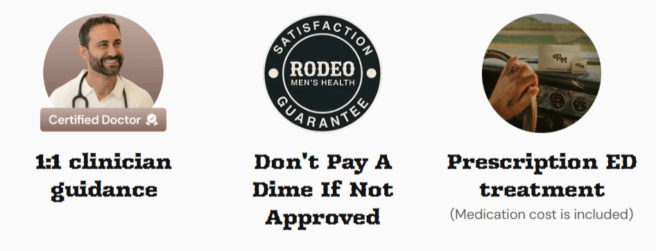 Rodeo Meds whats included