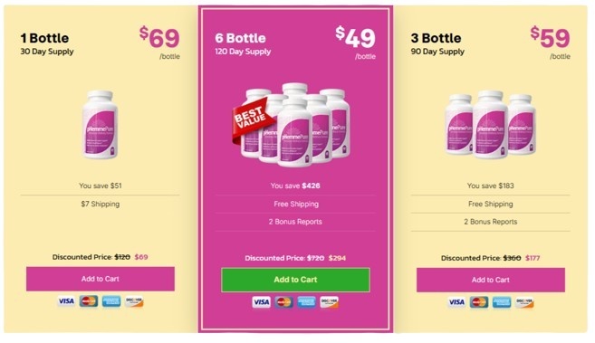 pHemmePure pricing details