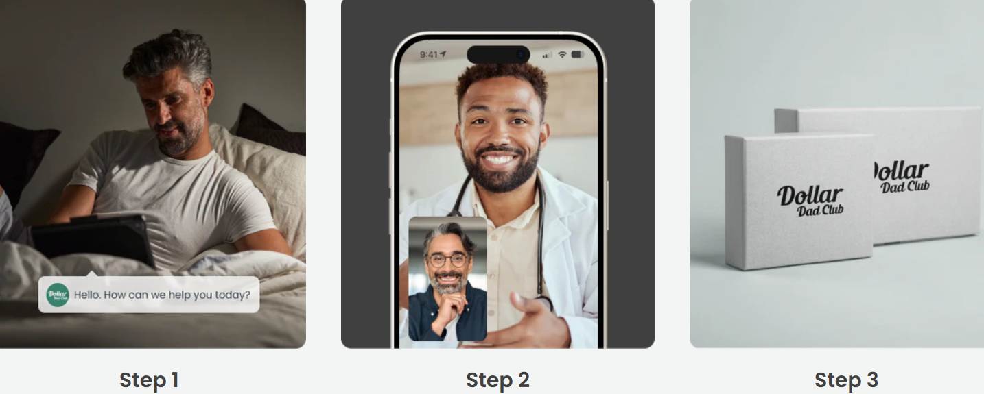 Dollar Dad Club how to start
