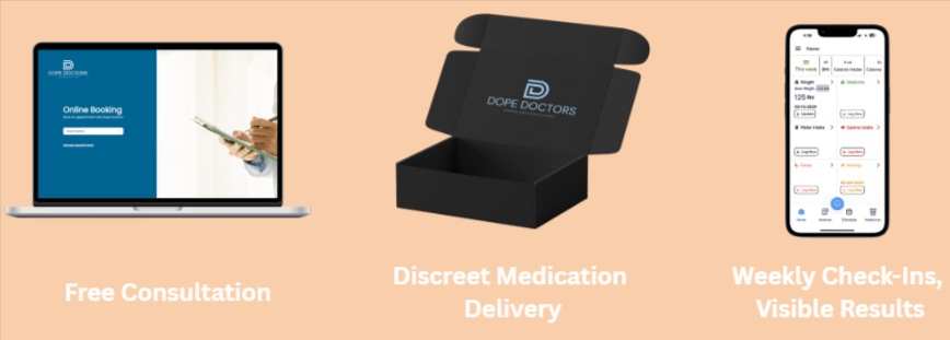 Dope Doctors how to get start