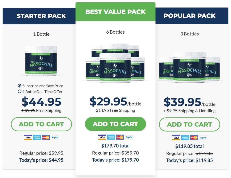 NasoChill Pricing Details