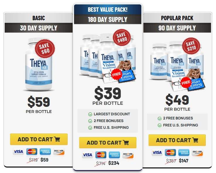 TheyaVue Pricing Details