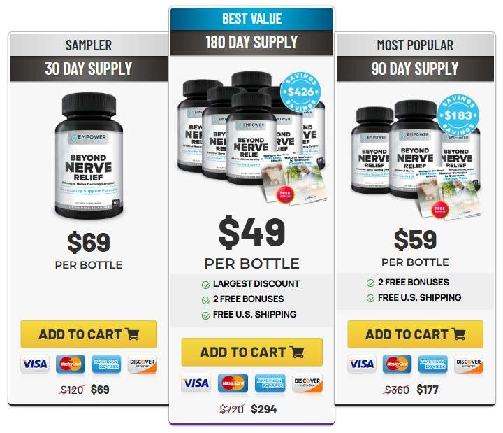 beyond nerve relief Pricing Details