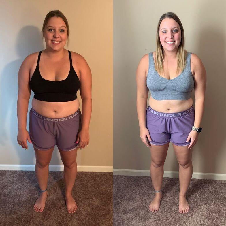 My Before and After Experience with CinnaChroma