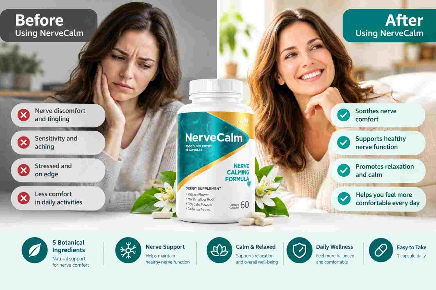NerveCalm Befor & After