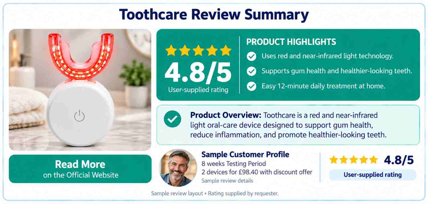 Toothcare Review Summary Infographic